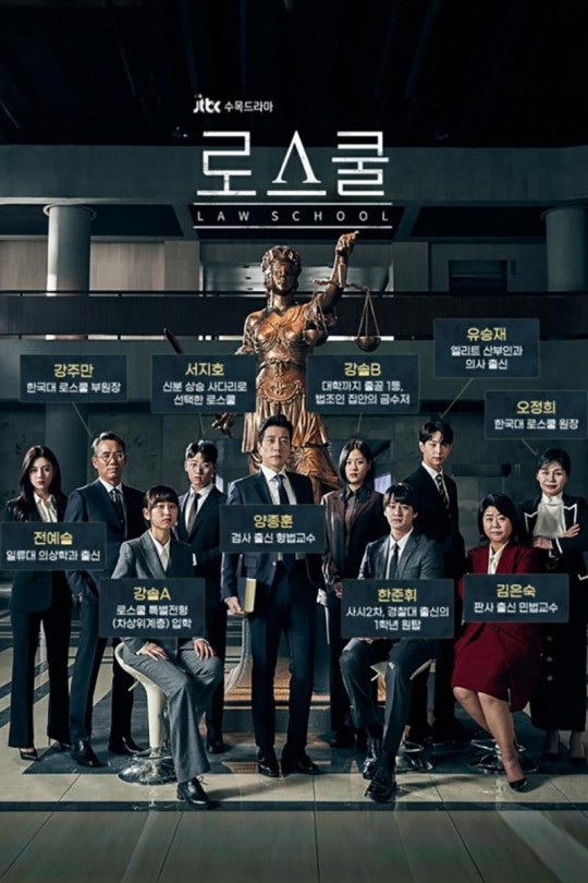 [115云盘]至上之法[2021][完结剧集][4K 高码][韩语][软韩文字幕][100.20GB]