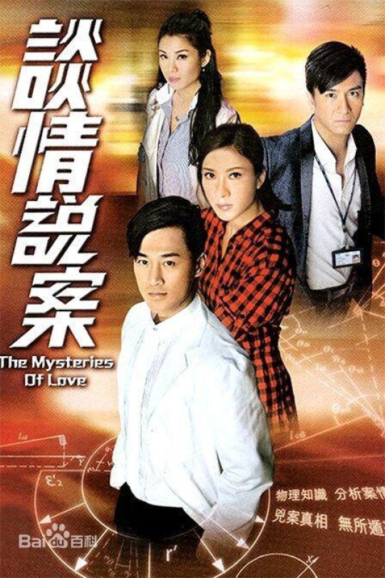 [115云盘]谈情说案[2010][完结剧集][1080P][粤语][中文字幕][78.70GB]