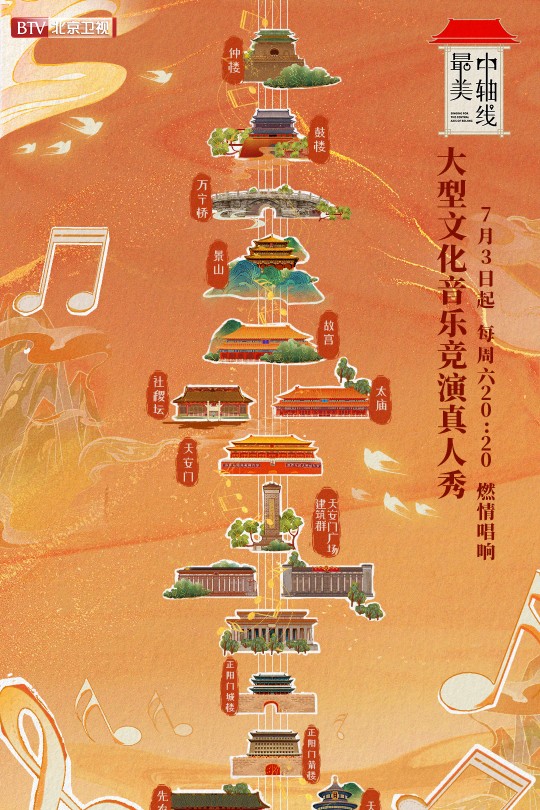 [115云盘]最美中轴线[2021][完结剧集][4K][国语][中文字幕][15.49GB]