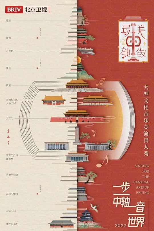 [115云盘]最美中轴线 第二季[2022][完结剧集][4K][国语][中文字幕][14.41GB]