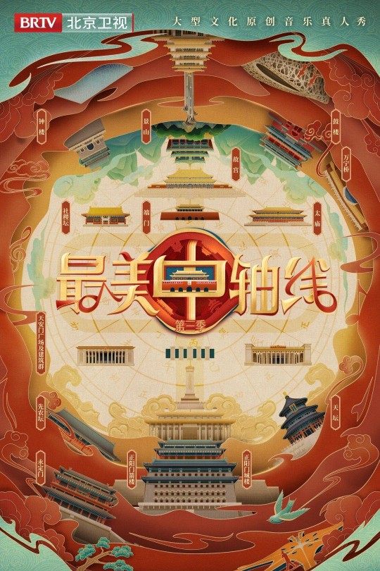 [115云盘]最美中轴线 第三季[2023][完结剧集][4K][国语][中文字幕][15.28GB]